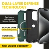 image:imageOtterBox iPhone 15 Pro MAX Only Commuter Series Case  GET Your Greens Green Slim amp Tough PocketFriendly with Port ProtectionGreenBlack