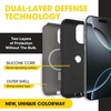 image:imageOtterBox iPhone 16 Commuter Series Case  Baby Blue Jeans Thin amp Protective iPhone Case DualLayer Impact Absorbing iPhone CasePompeii Grey
