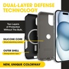 image:imageOtterBox iPhone 17e 16e 15 14 amp 13 Commuter Series Case  GET Your Greens Slim amp Tough PocketFriendly with Port ProtectionBlackGrey