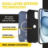 image:imageOtterBox iPhone 17e 16e 15 14 amp 13 Commuter Series Case  GET Your Greens Slim amp Tough PocketFriendly with Port ProtectionBlueBlack