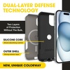image:imageOtterBox iPhone 17e 16e 15 14 amp 13 Commuter Series Case  GET Your Greens Slim amp Tough PocketFriendly with Port ProtectionGrey
