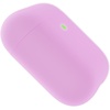 image:imageOtterBox Soft Touch Case for Apple AirPods 1st amp 2nd Gen  Ultra Zest GreySWEET TOOTH