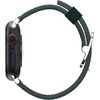 image:imageOtterBox Symmetry Cactus Leather Watch Band for Apple Watch SeriesSagebrush Green