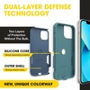 image:imageOtterBox iPhone 13 ONLY Commuter Series Case  Maven Way Slim amp Tough PocketFriendly with Port Protection PinkBlueTeal