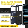image:imageOtterBox iPhone 17 Pro Commuter Series Case  Blue Sentiment  Thin amp Protective iPhone Case DualLayer Impact Absorbing iPhone CaseMidnight Sky