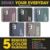 image:imageOtterBox iPhone 17 Pro Commuter Series Case  Blue Sentiment  Thin amp Protective iPhone Case DualLayer Impact Absorbing iPhone CaseMidnight Sky