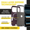 image:imageOtterBox iPhone 17 Pro Commuter Series Case  Blue Sentiment  Thin amp Protective iPhone Case DualLayer Impact Absorbing iPhone CasePurpleish on Purpose