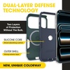 image:imageOtterBox iPhone 17 Pro Commuter Series Case  Blue Sentiment  Thin amp Protective iPhone Case DualLayer Impact Absorbing iPhone CaseSaltwater Breeze