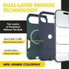 image:imageOtterBox iPhone 17 Pro Commuter Series Case  Blue Sentiment  Thin amp Protective iPhone Case DualLayer Impact Absorbing iPhone CaseSaltwater Breeze